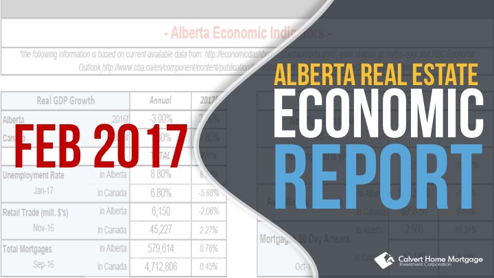 Alberta Real Estate Benchmark and Economic Report – February 2017