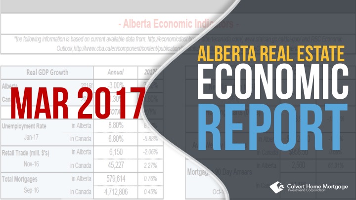Alberta Real Estate Benchmark and Economic Report – March 2017