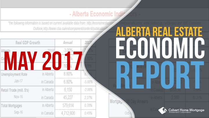 Alberta Real Estate Benchmark and Economic Report – May 2017